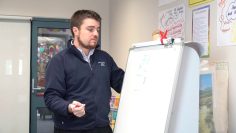 Numeracy: 2 Digit by 1 Digit Multiplication