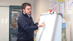 Numeracy: 2 Digit by 2 Digit Multiplication