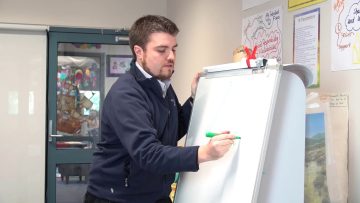 Numeracy: Number Triads for the 4 Operations